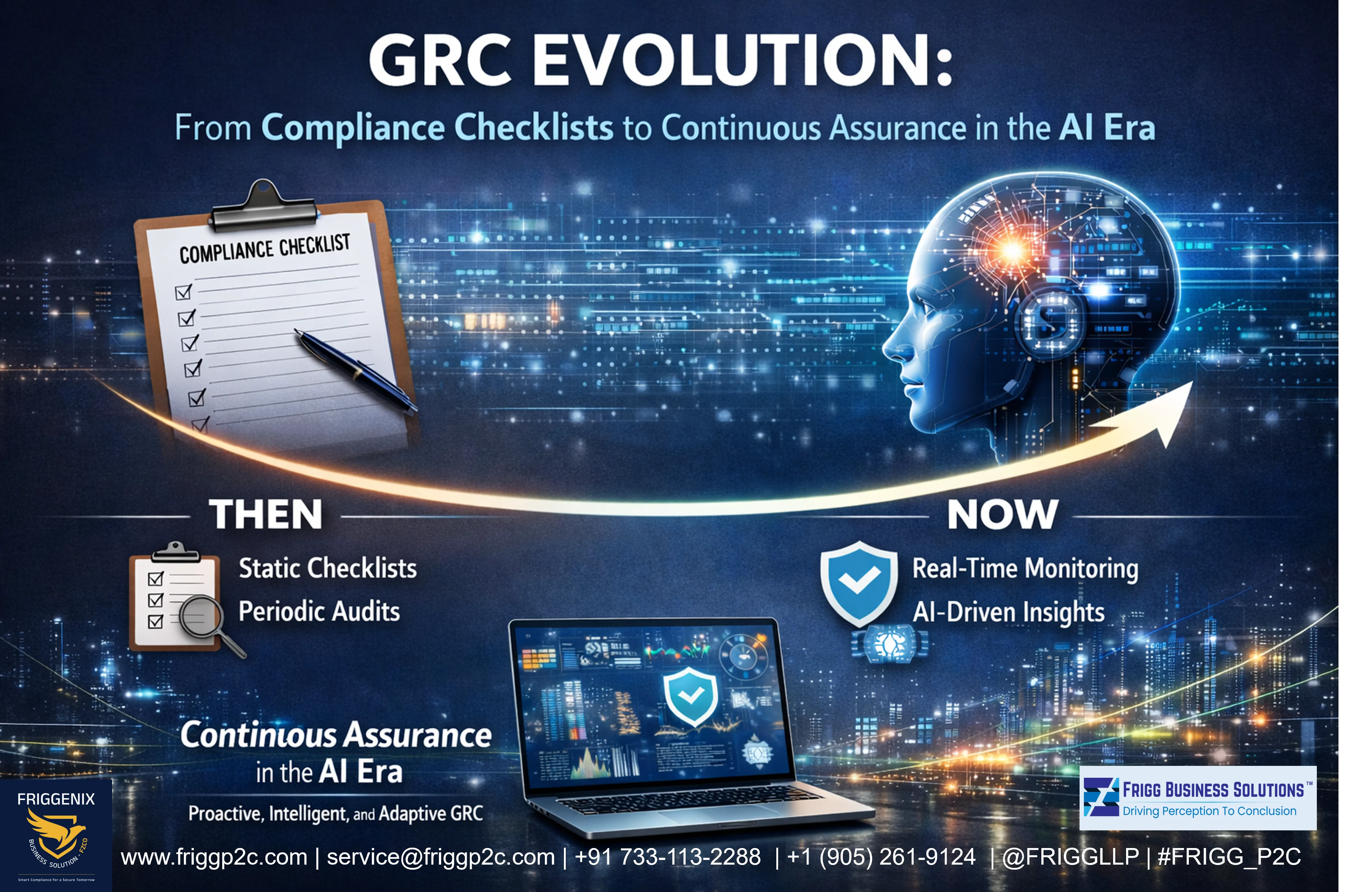 GRC Evolution