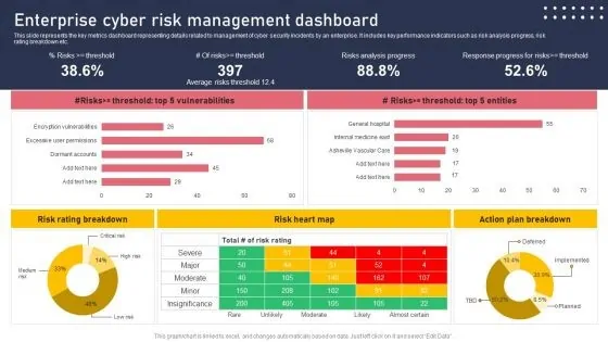 Cybersecurity • Privacy • AI Safety in Canada